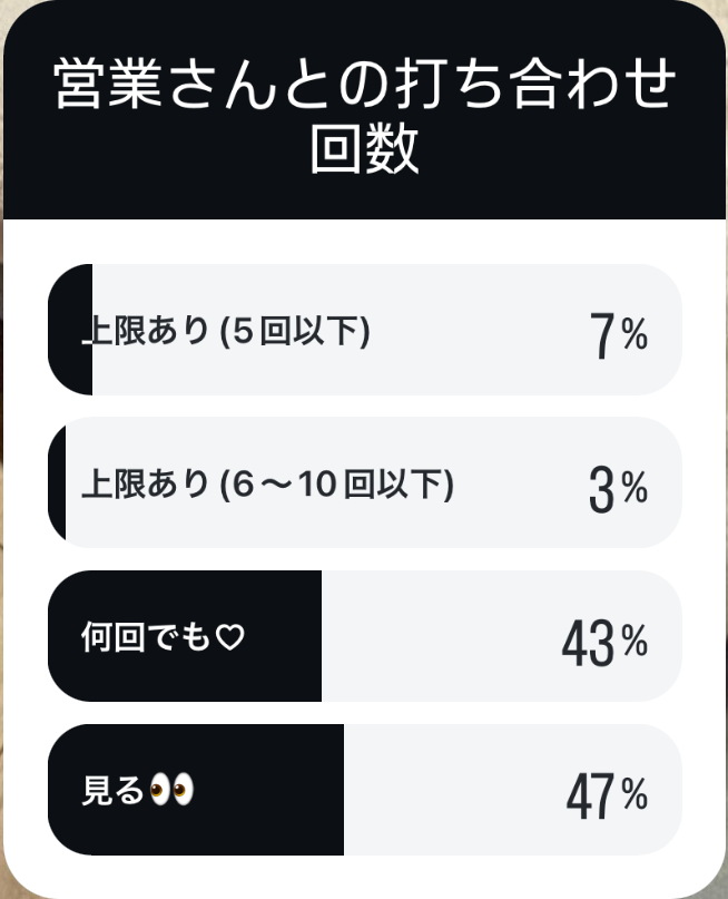 アイ工務店の家づくりの流れは？上棟から完成までの目安も詳しく解説！
